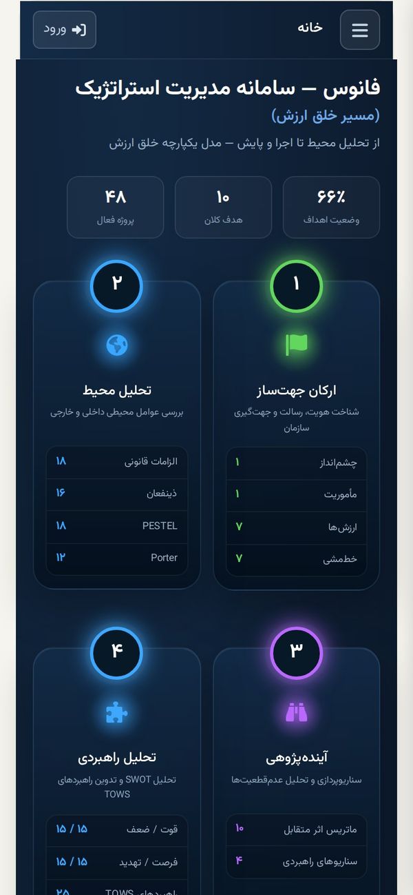 فانوس روی موبایل — صفحه خانه