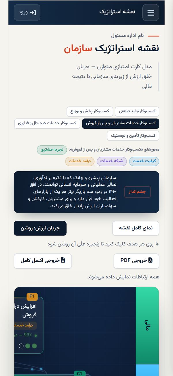 فانوس روی موبایل — نقشه استراتژیک